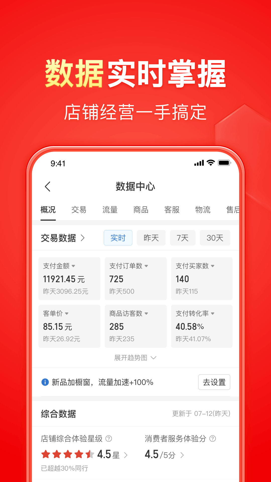 怎么夸一所幼儿园的好孩子截图